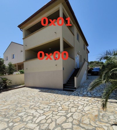 Villa Hodl